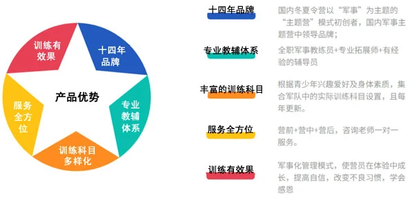 如何克服心理压力提高投篮准度_2